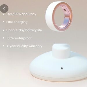 Femometer ring